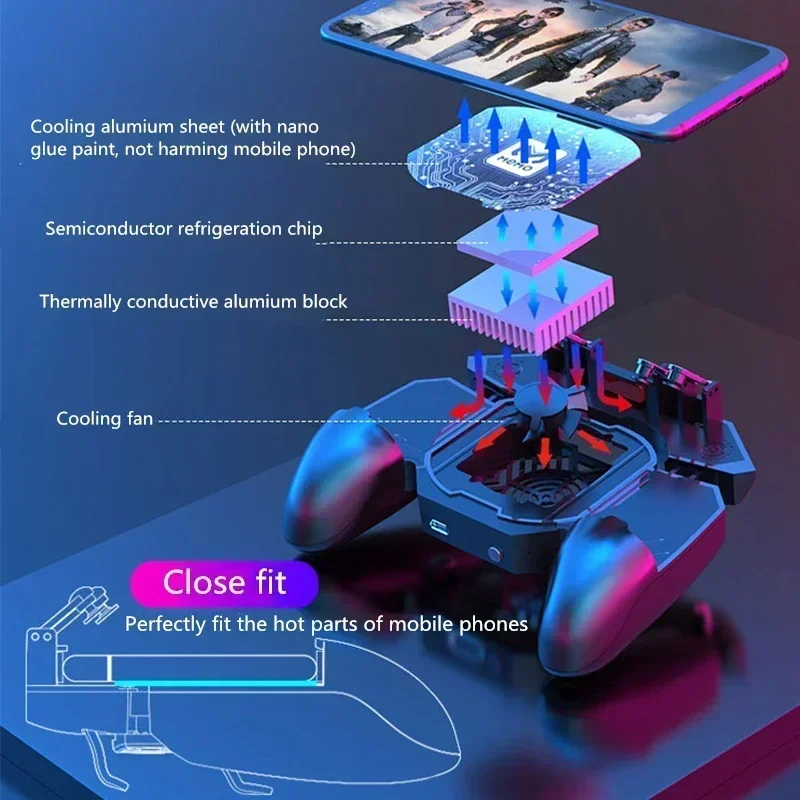 MEMO DL88 الهاتف المحمول برودة - مراجعة Tablet Gaming Accessories وسعره