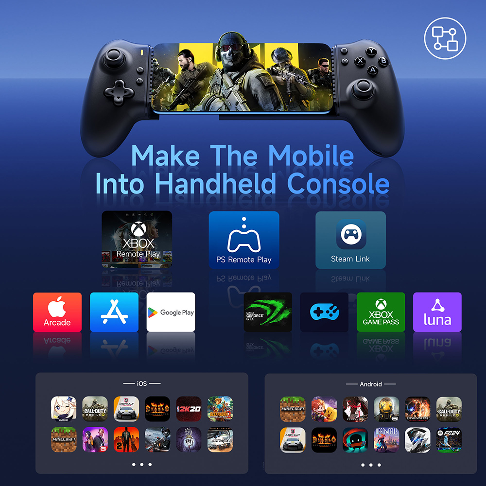 وحدة تحكم EasySMX M15 بلوتوث ل - مراجعة Tablet Gaming Accessories وسعره