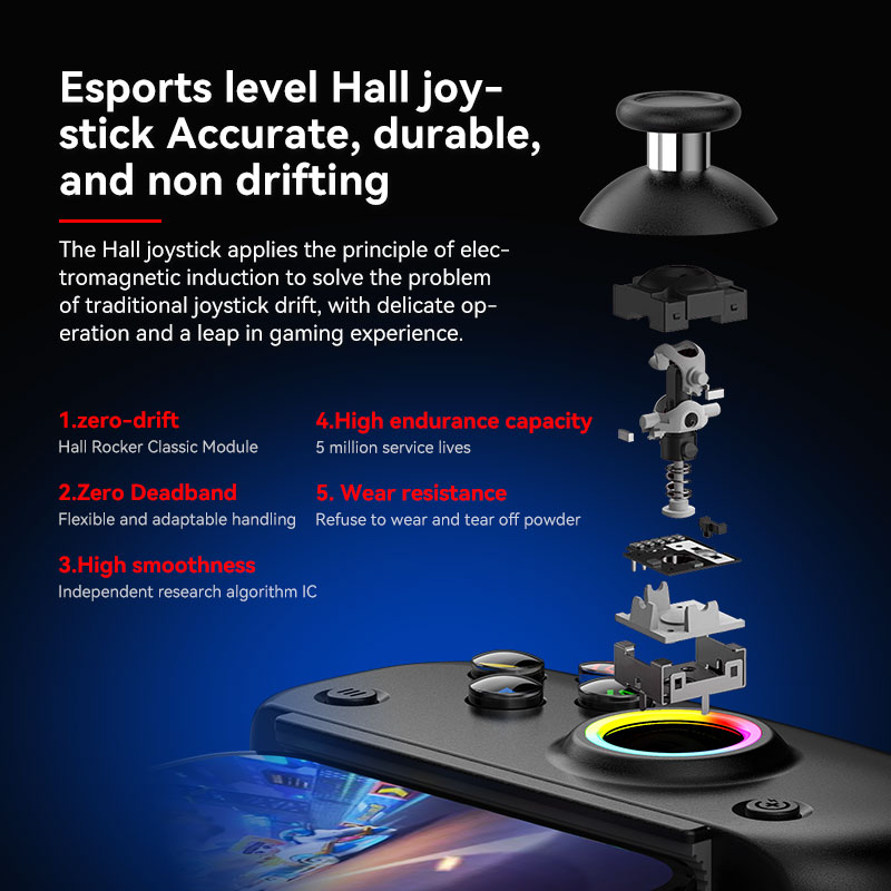 جهاز تحكم لاسلكي BSP D8 PRO RG - مراجعة Tablet Gaming Accessories وسعره